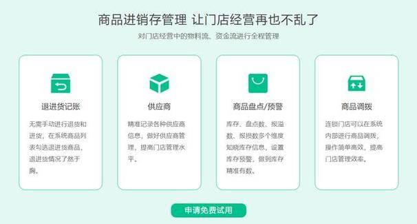 提升药店竞争力与客户粘性的关键：全面会员管理策略