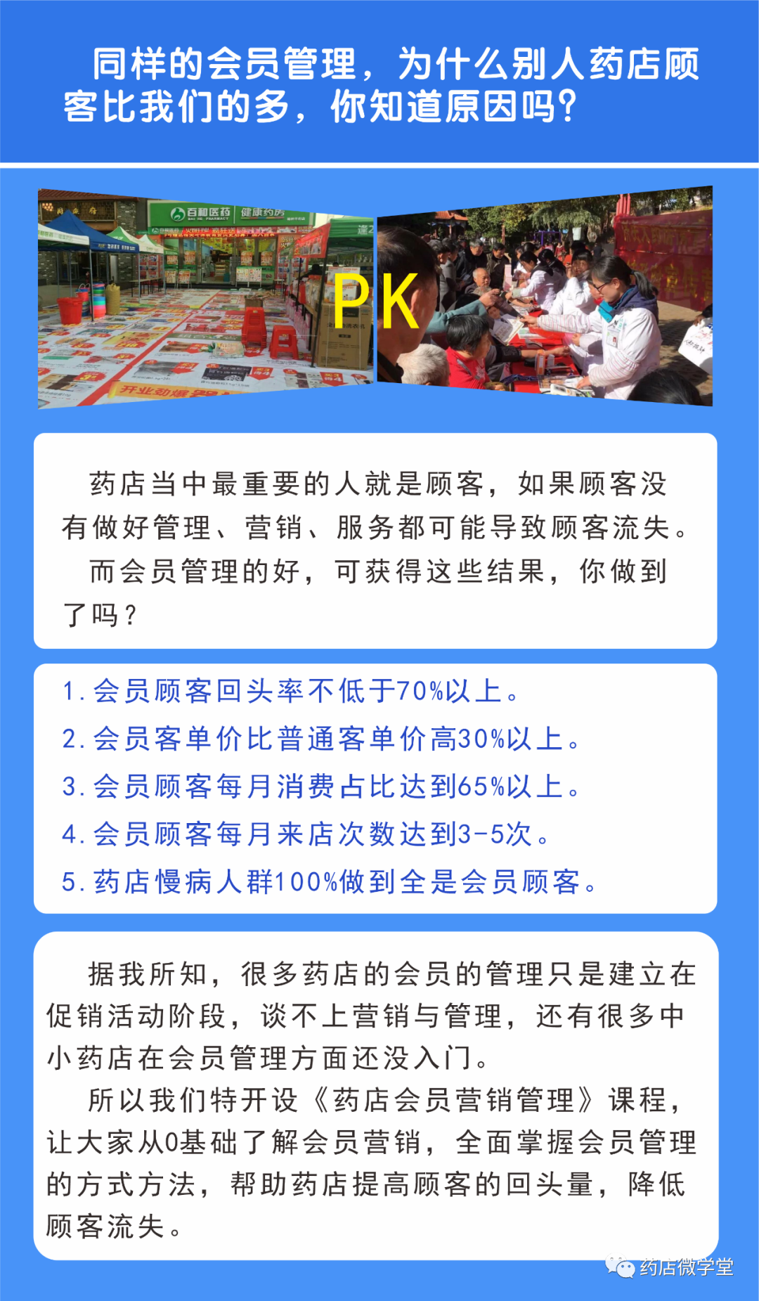 连锁药店会员管理系统有哪些_连锁药店会员管理_连锁药店会员管理方式