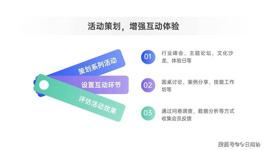 连锁会员管理的关键：提升企业竞争力与顾客粘性的策略