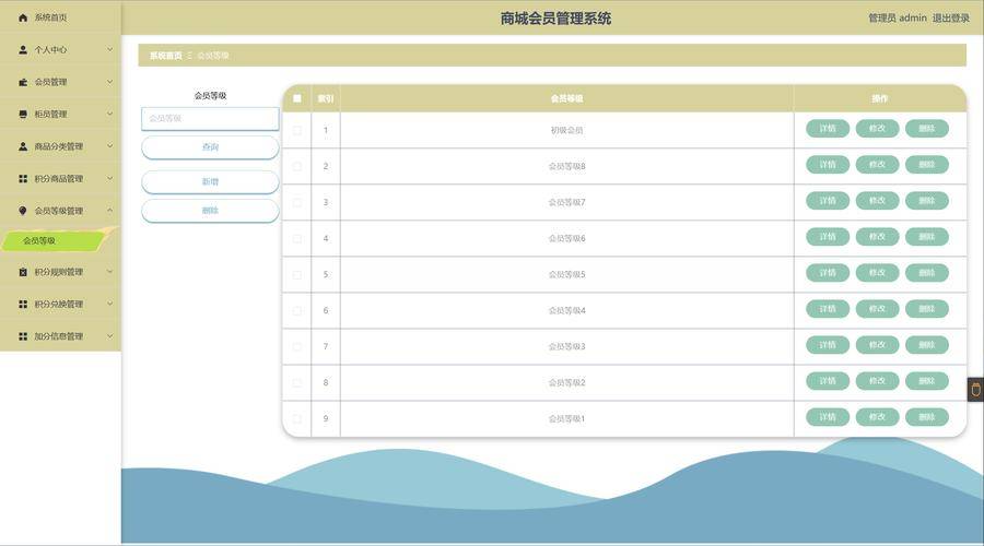 会员管理系统源码开发与优化：数据结构设计与安全性保障