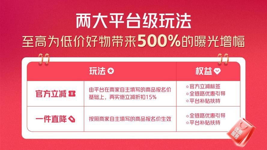 商城导购一个月挣多少啊_商城导购是干什么的_商城导购