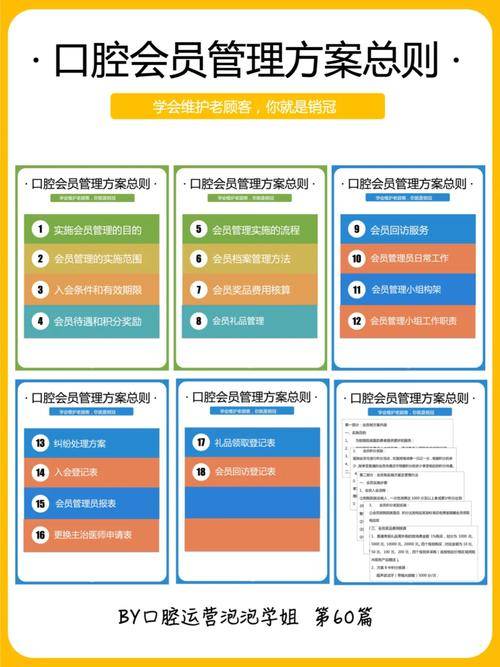 连锁药店会员管理策略：提升顾客忠诚度与营业额的秘诀