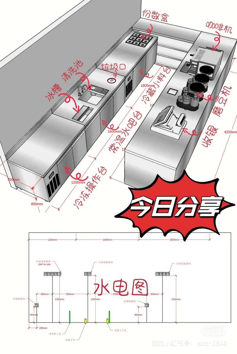 经营店铺：吧台布局关键，尺寸、功能与设计要点全解析