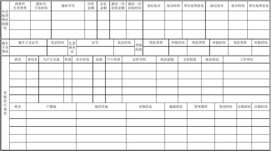 【梅花书斋】分享的储值卡管理办法文档共3页，可免费阅读详情