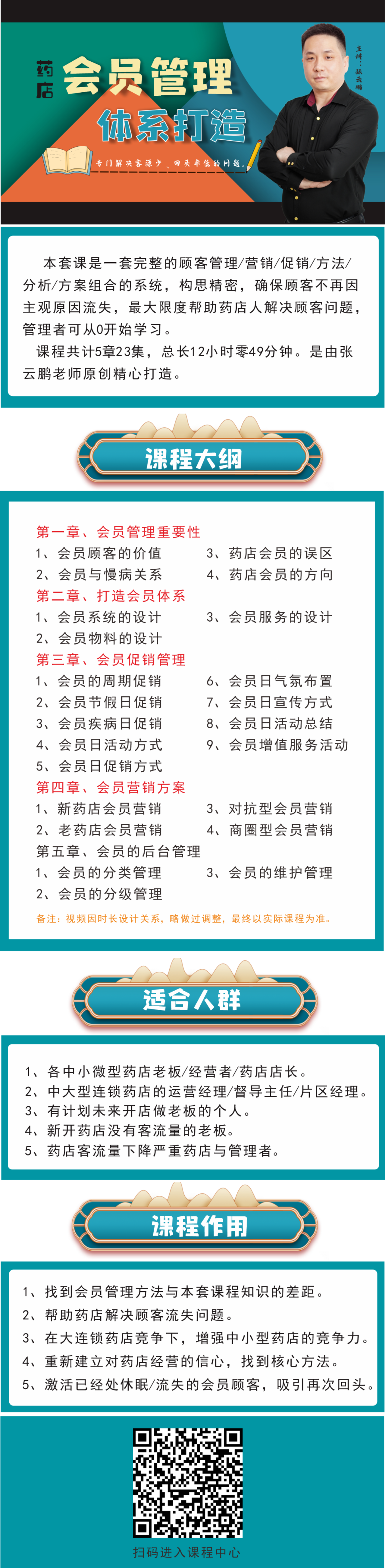 会员顾客流失原因分析：药品、员工、权益等方面的因素