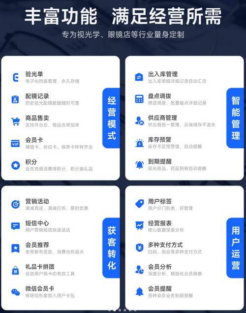 会员管理对企业盈利和客户忠诚度的关键作用及策略