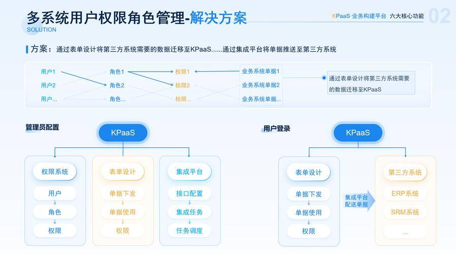 卡通会员图片_搜索卡通会员_商卡通会员管理