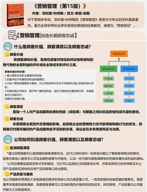 提升客户忠诚度与效率：现代企业会员管理系统的核心作用