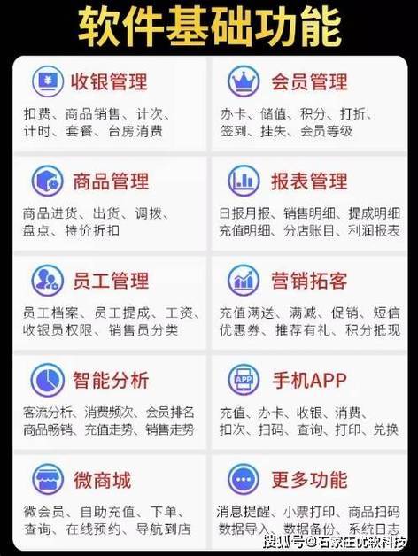 连锁店管理软件功能全解析：固定资产、工资、短信群发及员工提成管理